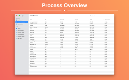 NetWorker Pro Screenshot 2