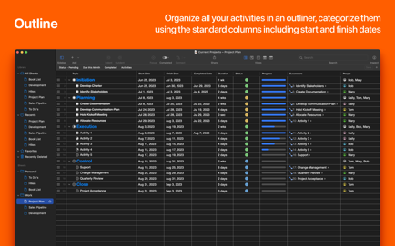 SheetPlanner Screenshot 2