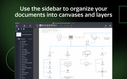 OmniGraffle Screenshot 2