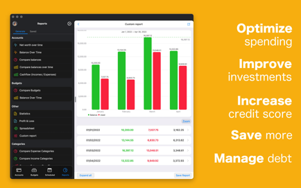 MoneyWiz 2026 Personal Finance Screenshot 2