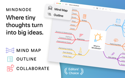 MindNode: Mind Map & Outline Screenshot 1