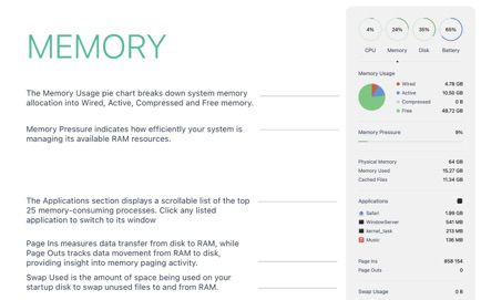 MONIT Screenshot 3