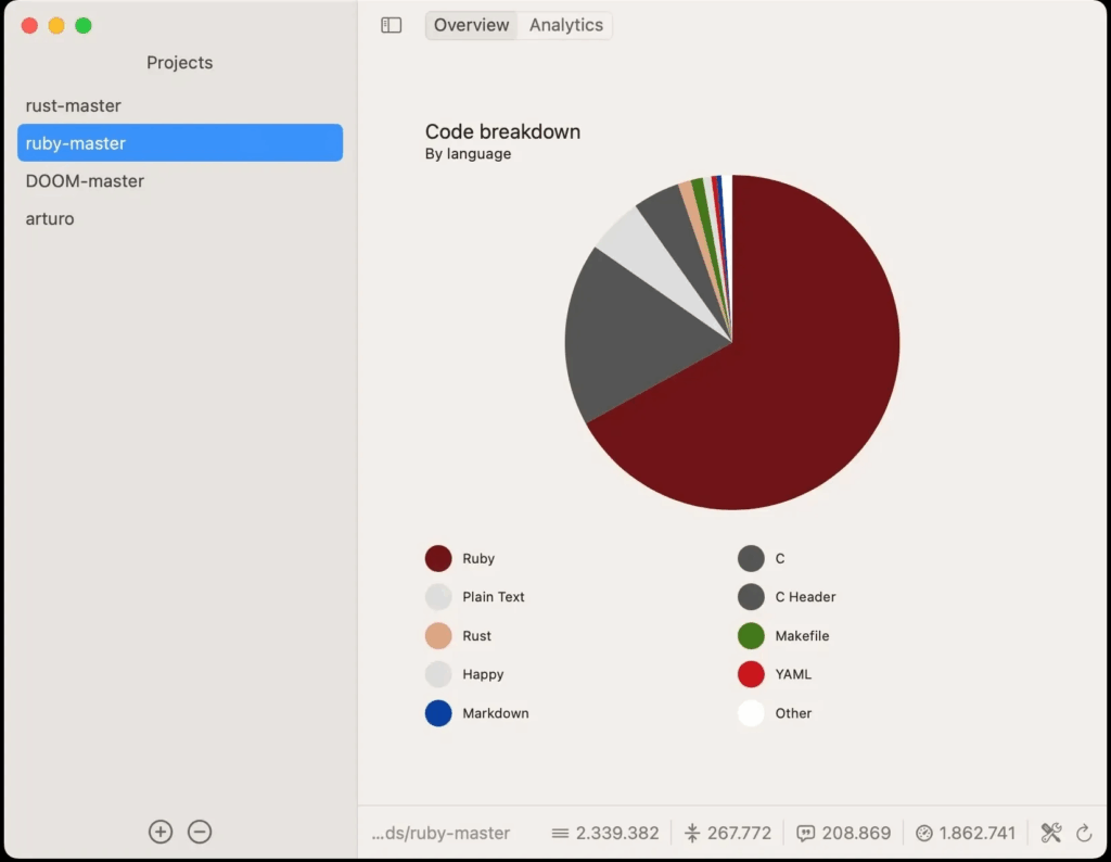 CodeCounter Screenshot 1