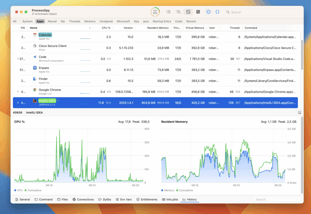 ProcessSpy Screenshot 1