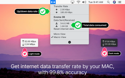 Data tracker Widget: TransData Screenshot 2