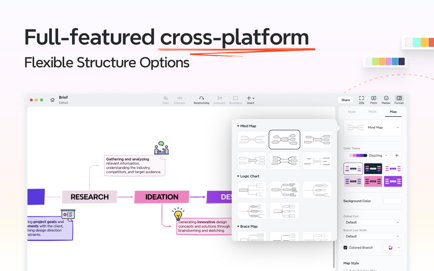 Xmind Pro Screenshot 2