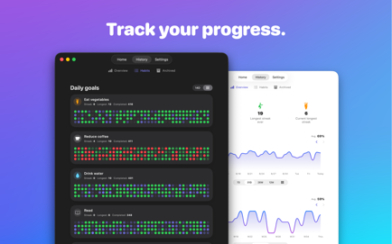 Awesome Habits: Habit Tracker Screenshot 3