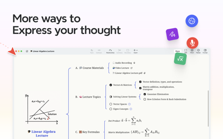 Xmind Pro Screenshot 3