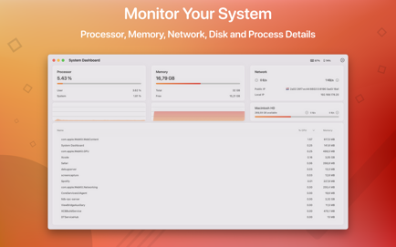 System Dashboard Screenshot 1