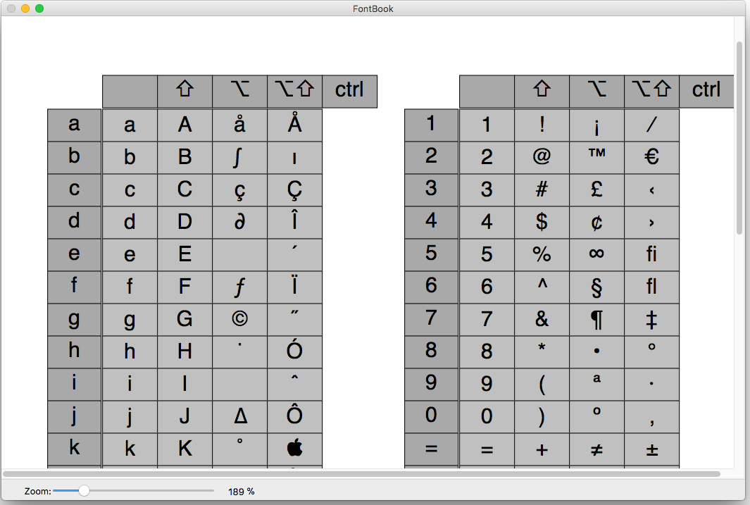 FontBook Screenshot 1