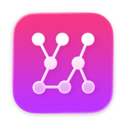 MarkChart